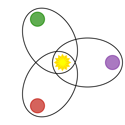 AstroLib logo