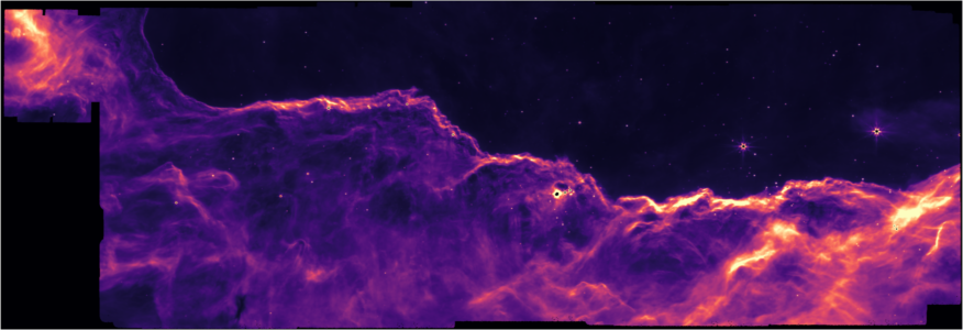 Example block output