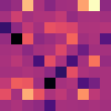 Example block output