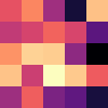 Example block output