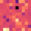 Example block output