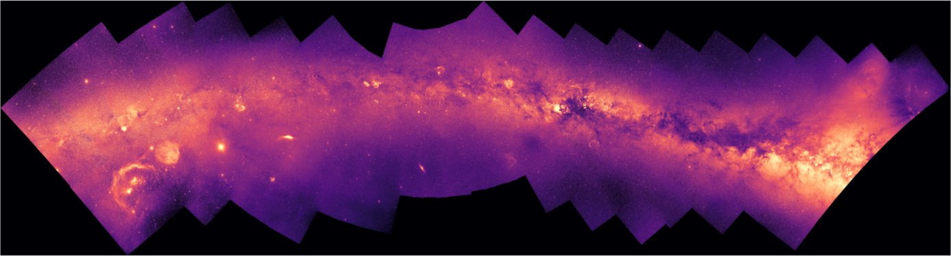 Example block output