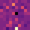Example block output