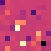 Example block output